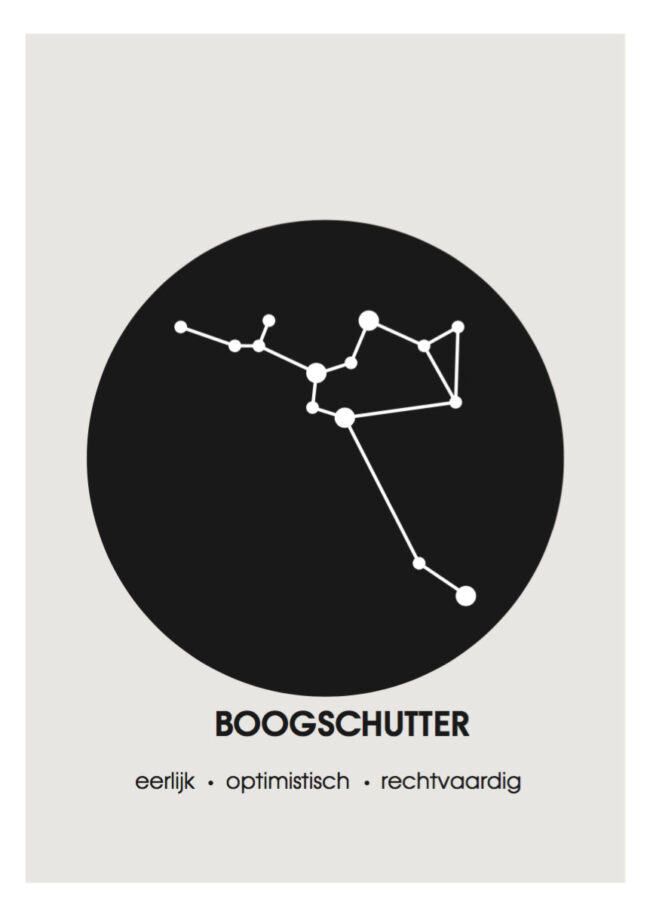 poster sterrenbeeld-boogschutter -onlineposterkopen