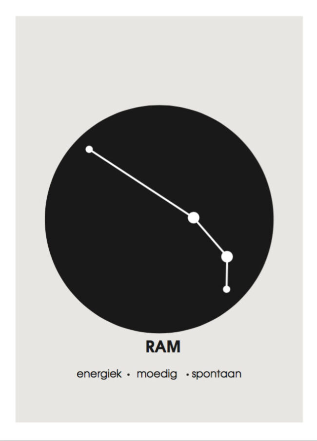 poster sterrenbeeld-ram-onlineposterkopen