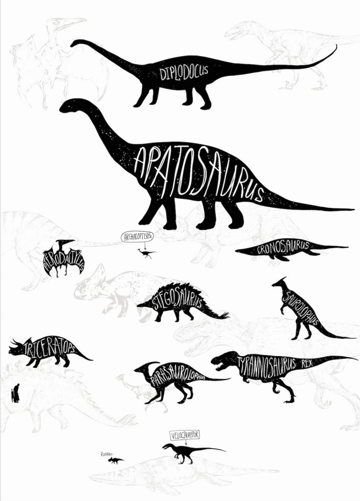 Dinosaurus -textielposter-onlineposterkopen